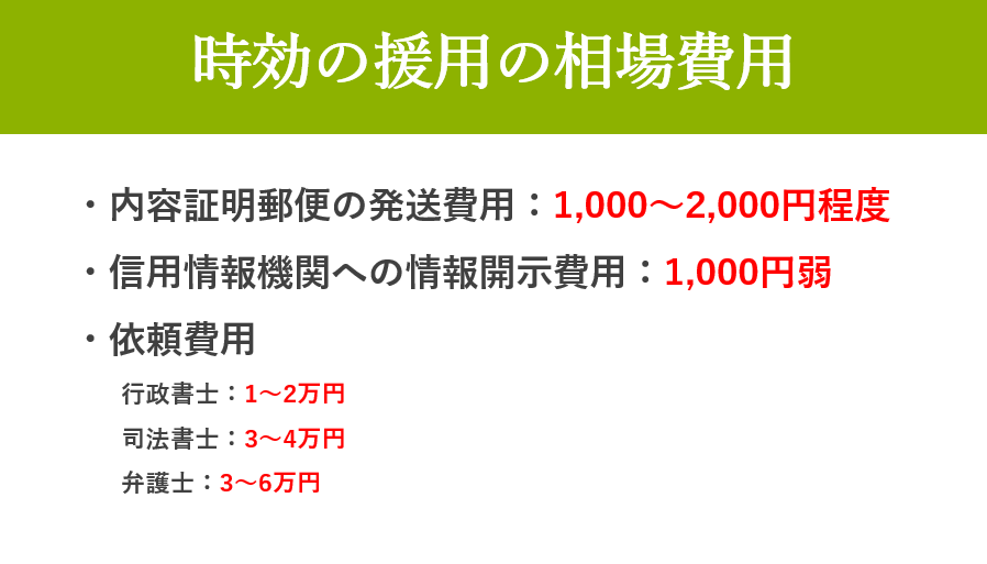時効の援用の相場費用